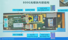 普莱信发布FAB120FAB150光纤阵列贴拆机帮力&hellip;